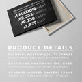 Discover Motivational Canvas Wall Art, One Million Dollars A Year Office Decor Wall Art , MILLION DOLLAR A YEAR by Original Greattness™ Canvas Wall Art Print