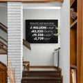 Discover Motivational Canvas Wall Art, One Million Dollars A Year Office Decor Wall Art , MILLION DOLLAR A YEAR by Original Greattness™ Canvas Wall Art Print