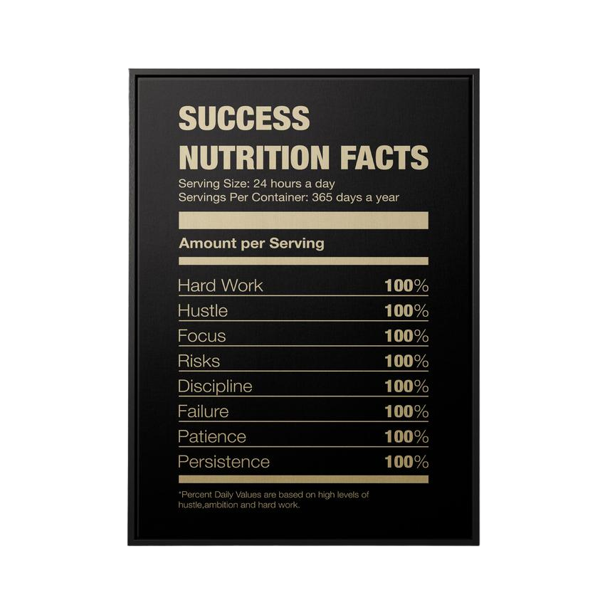 Discover Success Mindset Wall Art, Success Nutrition Facts - Success Art - Workspace, Success Nutrition Facts by Original Greattness™ Canvas Wall Art Print