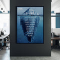 Discover Shop Success Office Canvas Art, Success Iceberg Inspirational Canvas Art Prints Gift, SUCCESS ICEBERG by Original Greattness™ Canvas Wall Art Print