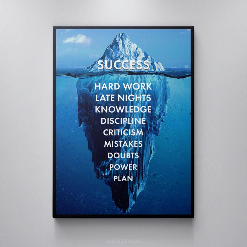 SUCCESS BUNDLE - Motivational, Inspirational & Modern Canvas Wall Art - Greattness